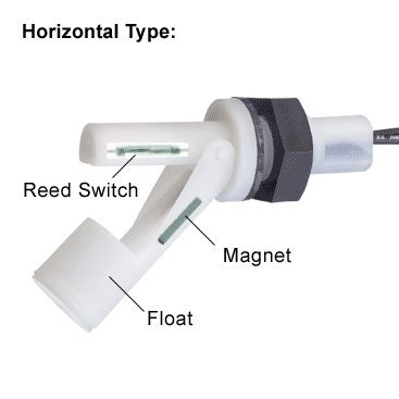 Water Level Sensor
